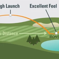 Discount - Maxfli TriFli Golf Balls For Women -Elite Golf Store unnamed file 55